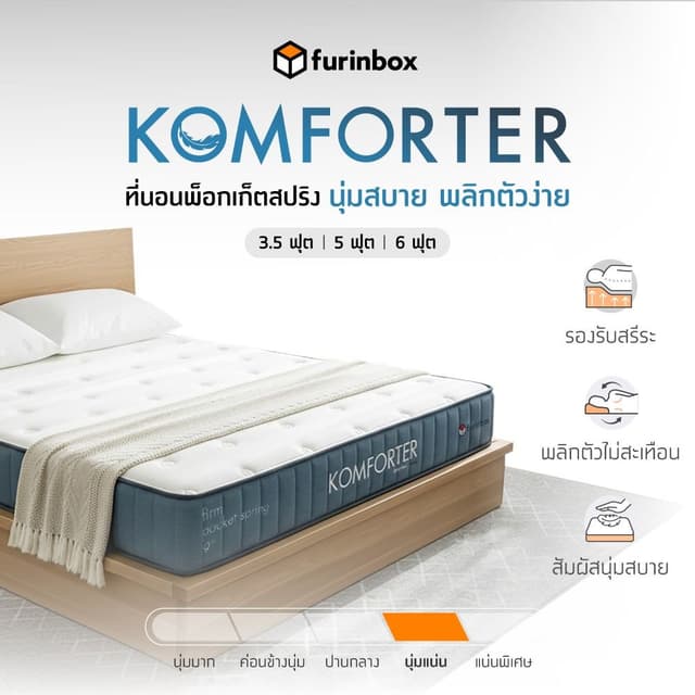 ที่นอน รุ่นคอมฟอร์ทเตอร์ - สีขาว/น้ำเงิน